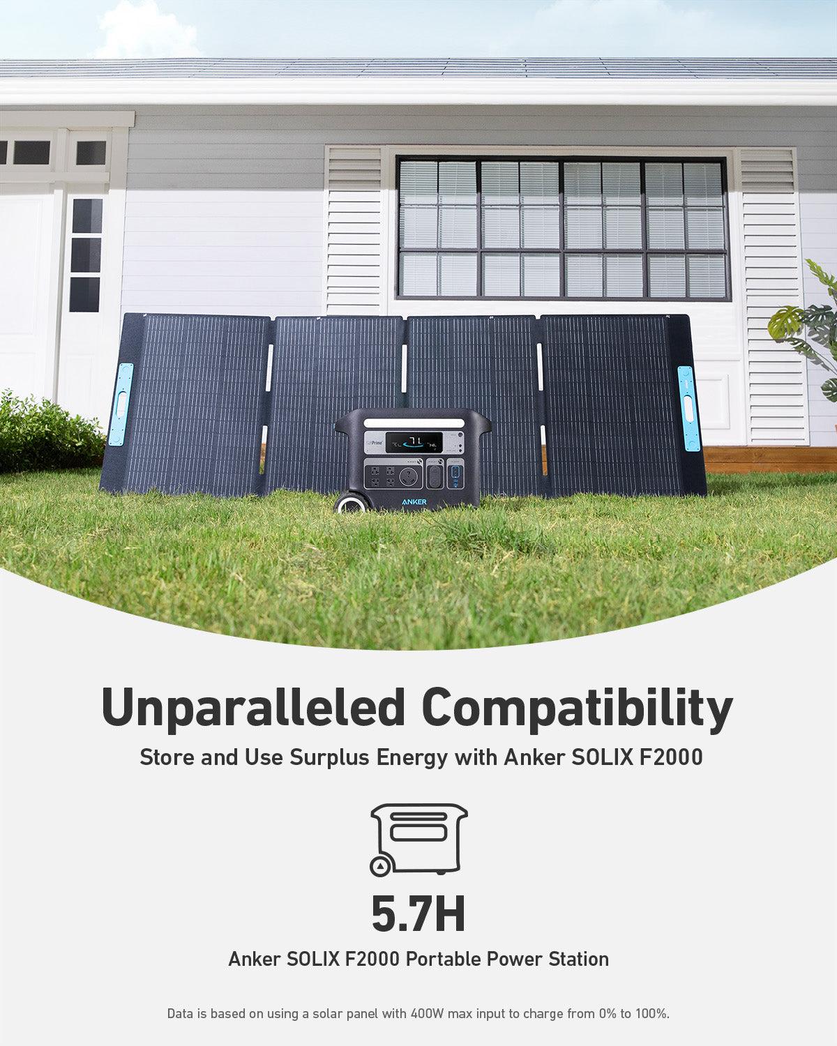 Anker SOLIX 400W Foldable Solar Panel | Solar Cellz USA
